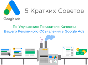 Показатель качества Google Ads